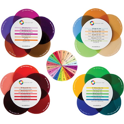 Fiilex P360EX AC/DC Variable Color LED Hair or Eye Light + Accessories - Image 7